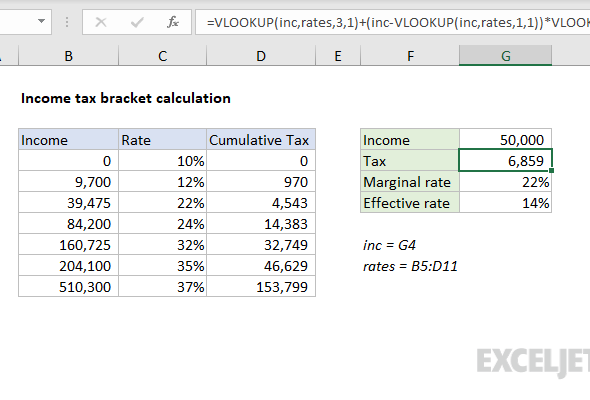 Income Tax Calculator