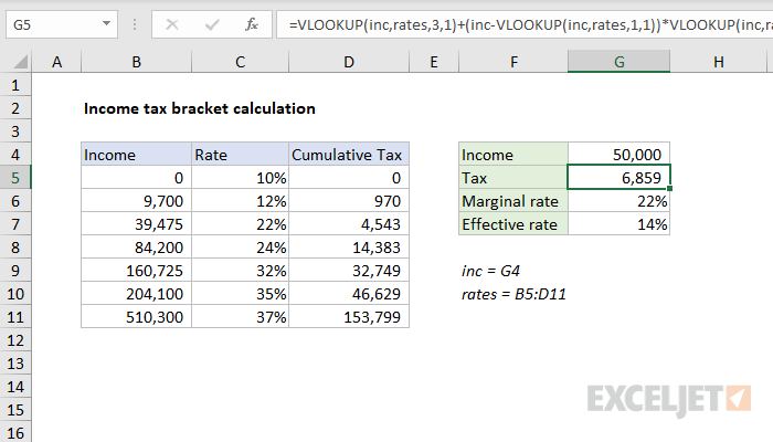 Income Tax Calculator